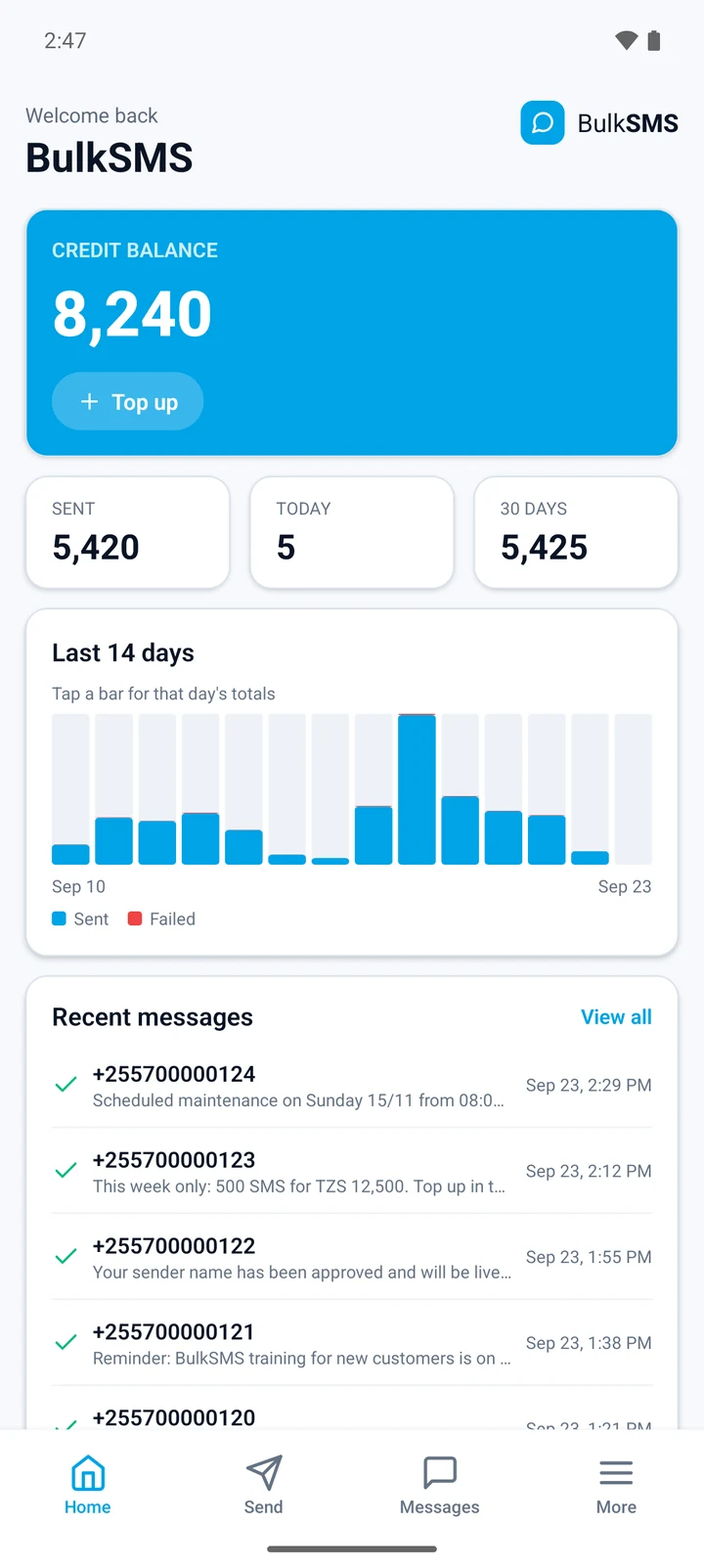 BulkSMS app home screen: credit balance, the last 14 days of sending and recent messages